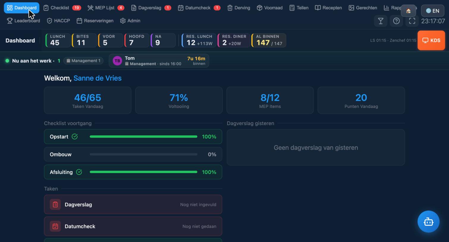 inroll keukendashboard: taken, checklist-voortgang en live cijfers